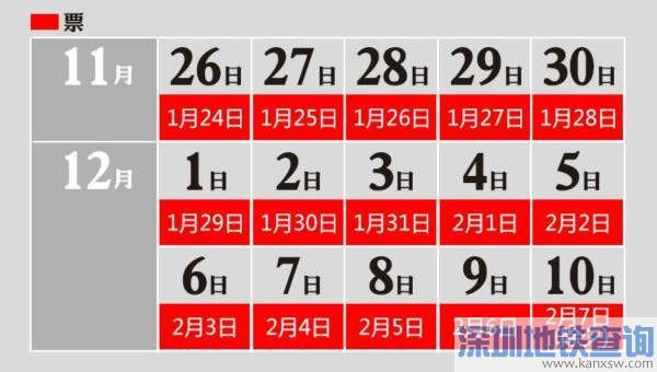 2016春运火车票11月底开售 2016春运抢票时间表须知