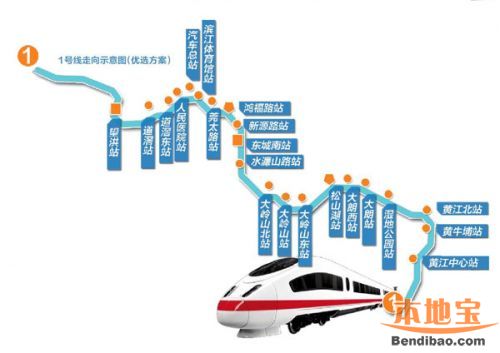 东莞地铁1号线线路图什么时候开通 与深圳地铁6号线连接