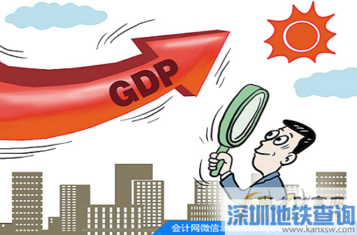 2016gdpͳƣGDP6.7% 񾭼Ԥ