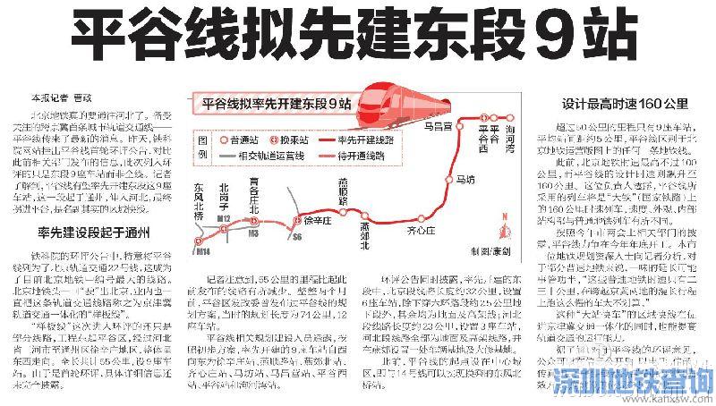 北京地铁平谷线最新进展：拟率先开建东段9座车站 计划12月底开工