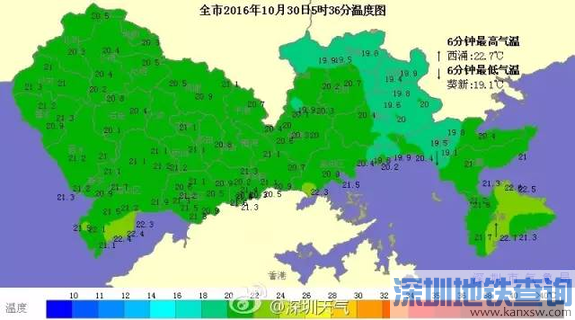 降温了深圳秋天终于来了！未来10天还有3个台风蓄势待发