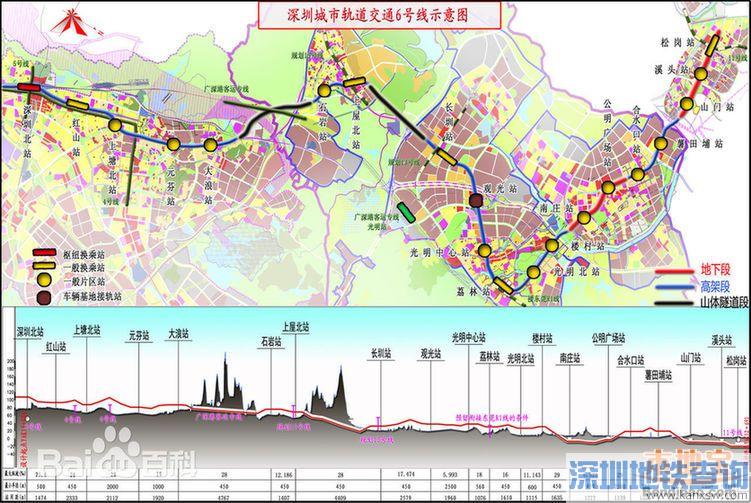 深圳地铁6号线楼村站开始施工 2020年可坐地铁直达光明农场