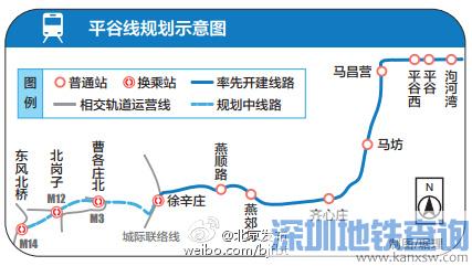 首条跨京冀地铁平谷线开建 附最新平谷线规划图 从河北三河到通州仅15分钟