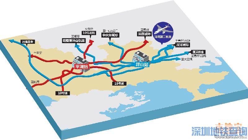 深圳东进战略交通规划都有哪些？10条战略通道+6条铁路+14条地铁