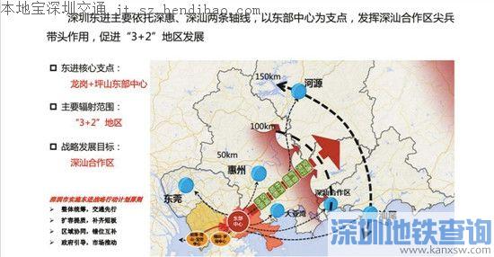 除了传说中的第二机场之外 深圳东进战略有哪些具体措施