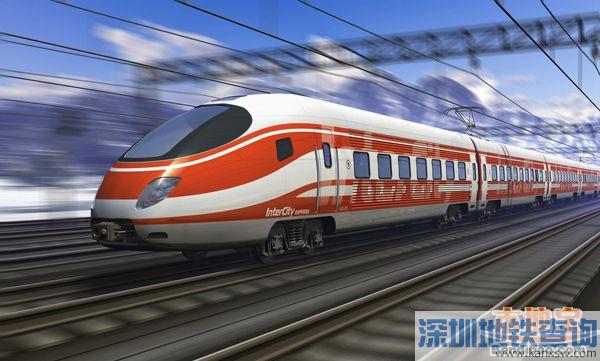 重庆7条铁路纳入《中长期铁路网规划》七条铁路分别是哪七条目前什么状态?