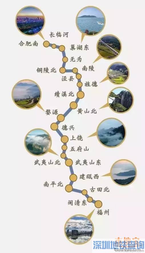 中国最美的高铁合福高铁可游玩的5A景点都有哪些？