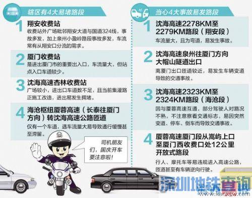 2016国庆高速免费厦门交警:注意4大易堵路段和4大事故易发路段