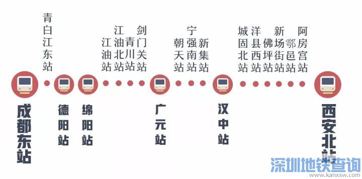 西成高铁什么时间开通？西安至成都高速铁路2017年12月6日将开通运营