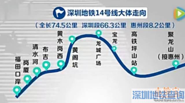 深圳地铁14号线主线、龙岗支线、惠州段简介、线路图