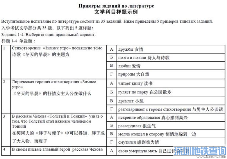 深圳北理莫斯科大学2017年招115名本科生！不会俄语也能报