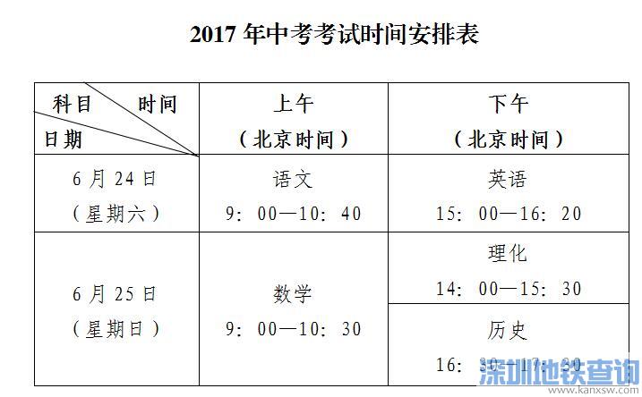 2017深圳中考时间:6月24-25日 附考试时间具体安排表
