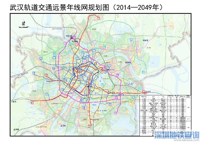 武汉地铁最新规划高清线路图（2014-2049）