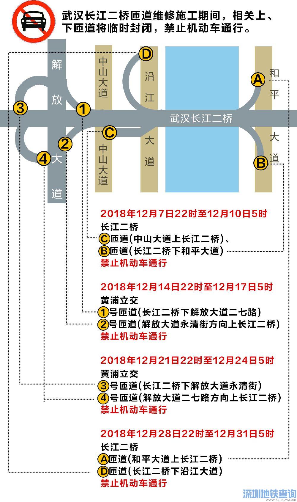 武汉长江二桥匝道12月7日至12月31日维修