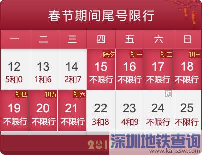 北京2018年2月22日尾号限行规定及交通路况指南