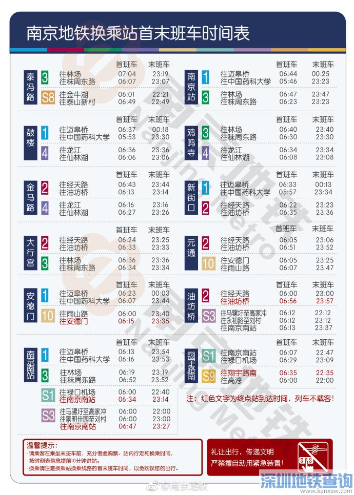 2018南京地铁换乘站点首末班车运营时间表一览图