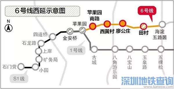 北京地铁6号线西延线开通时间是什么时间：预计2018年底