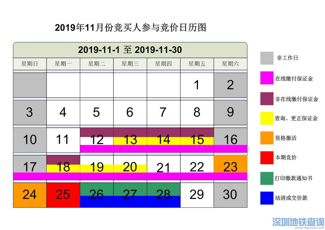 参加2019年11月广州车牌竞价日历图