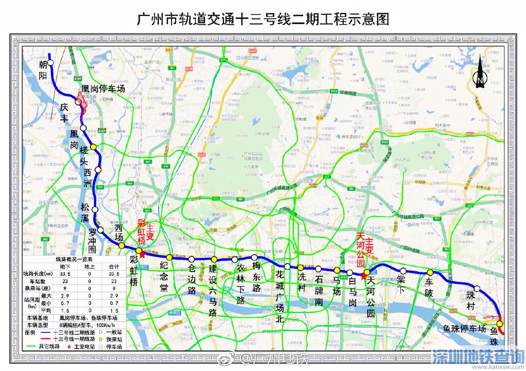 广州地铁13号线起始站和终点站在哪？