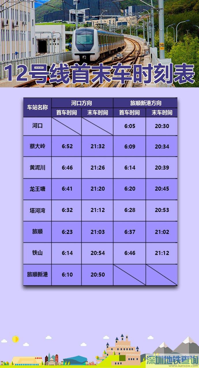 12ĩ೵Ӫʱ̱