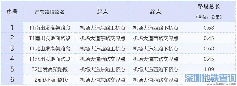广州白云机场部分道路2月22日起24小时严管道路交通秩序