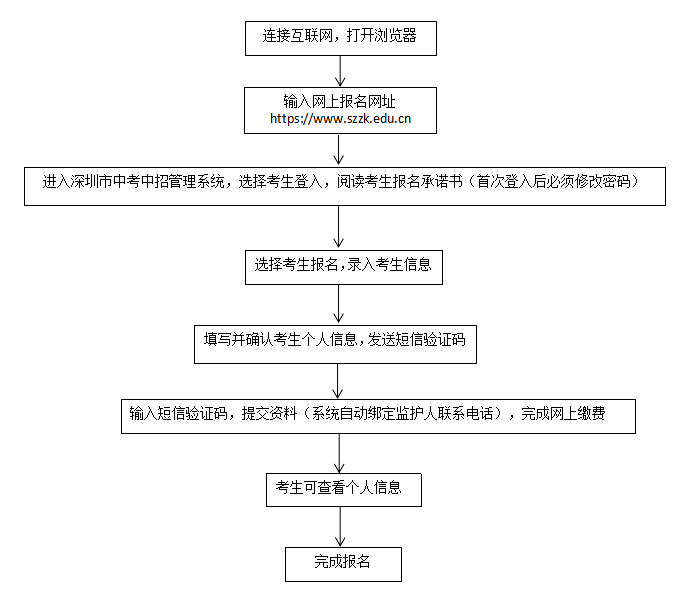 2022пʱ䡢̡