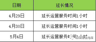 深圳有轨电车2022年五一期间4月29日、4月30日和5月4日延长运营服务时间