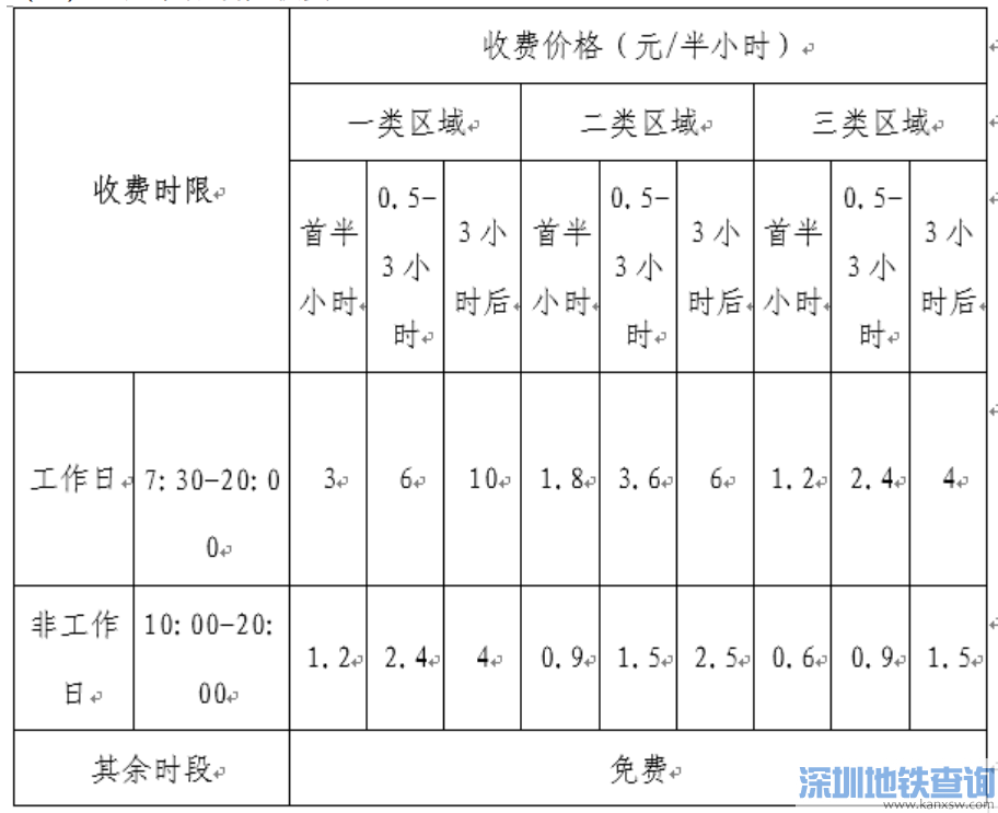 2022ΥзǮ۶ٷ