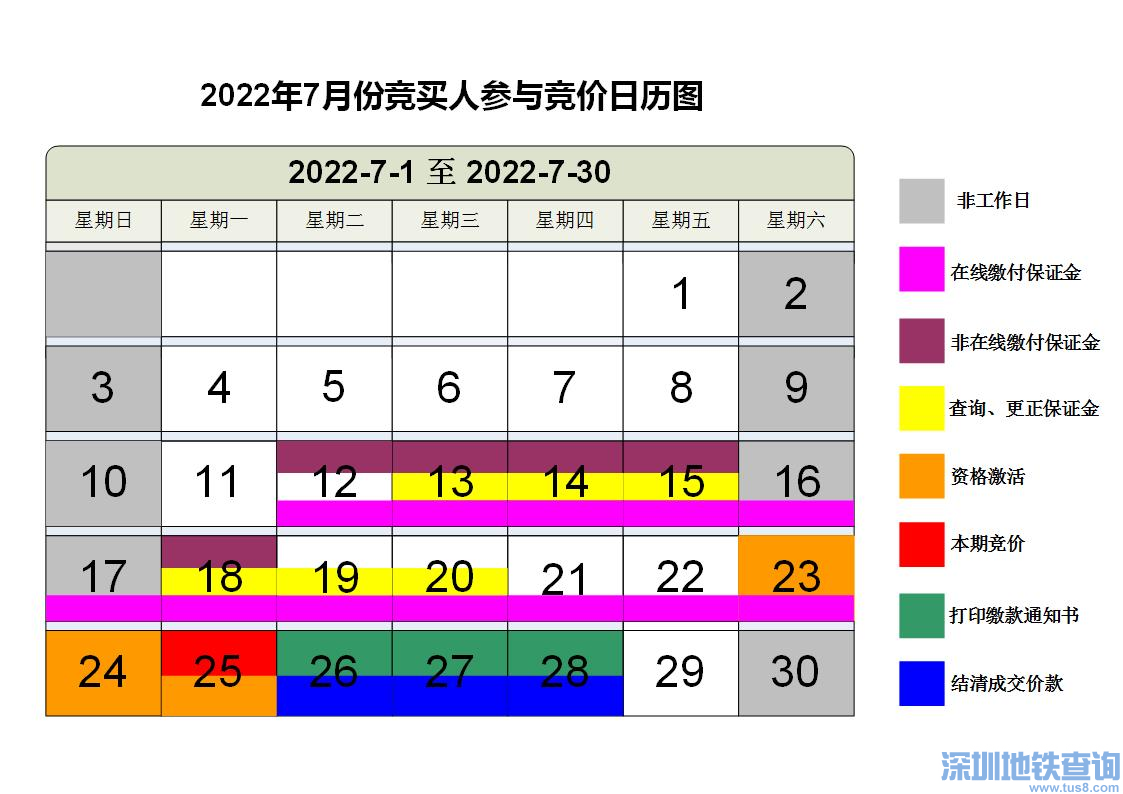 广州2022年7月车牌竞价日历图