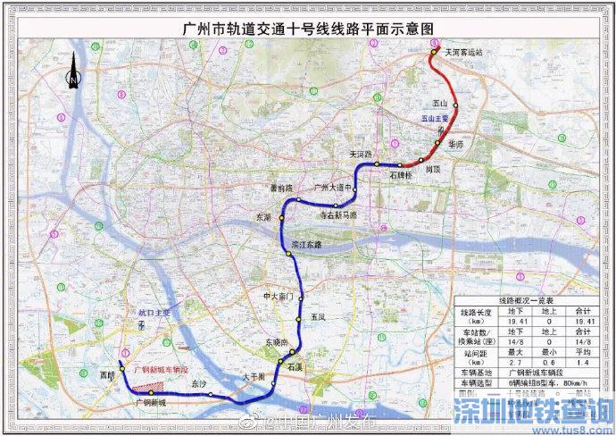 广州地铁10号线西�i到石牌桥2022年9月最新消息进展