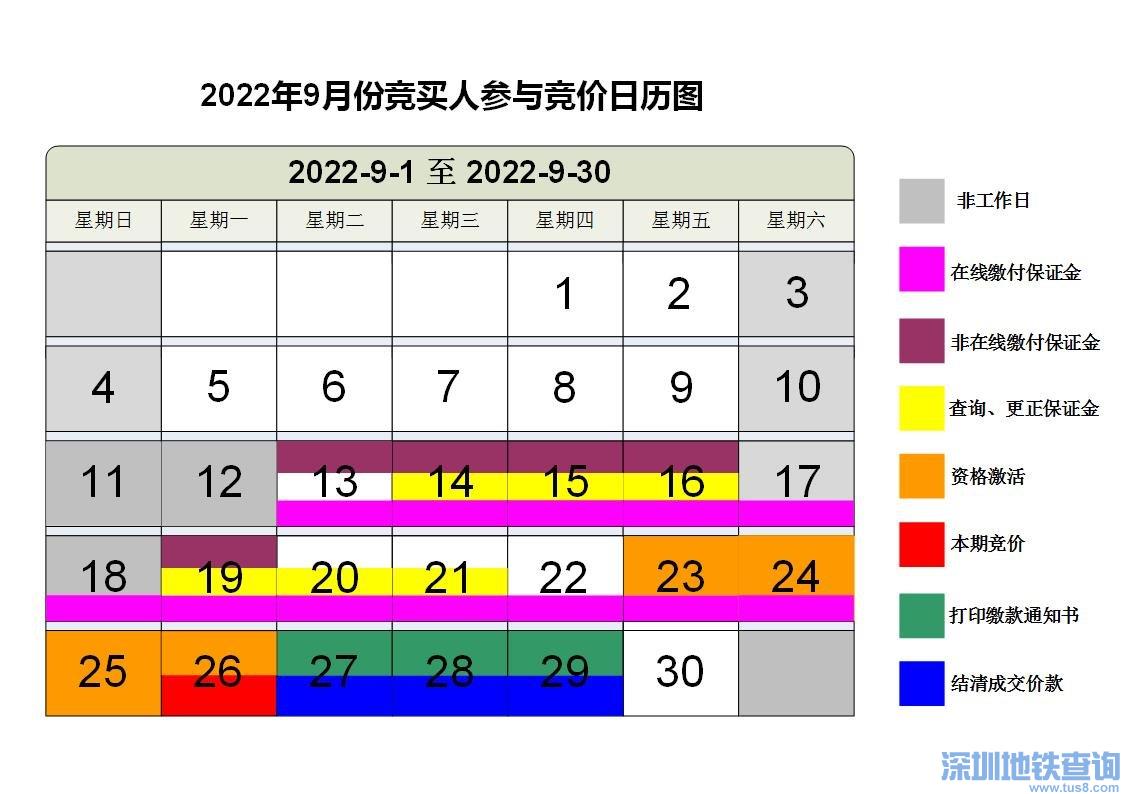 广州2022年9月车牌竞价日历图