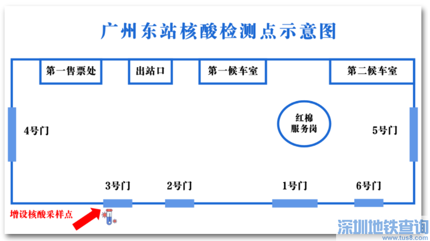 2022国庆十一广州东站免费核酸检测点安排