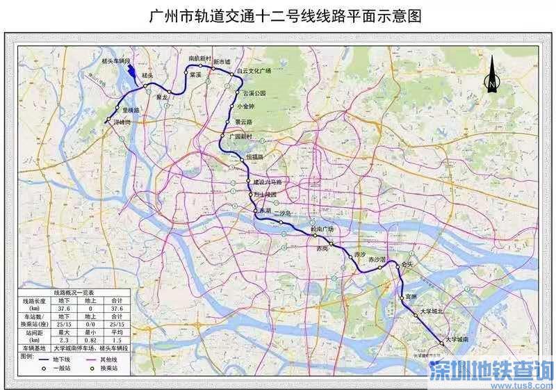 广州地铁12号线2023年2月最新消息进展