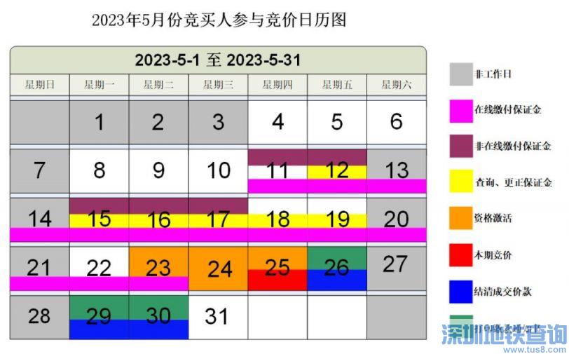 2023年5月广州车牌竞价日历图（时间 内容）